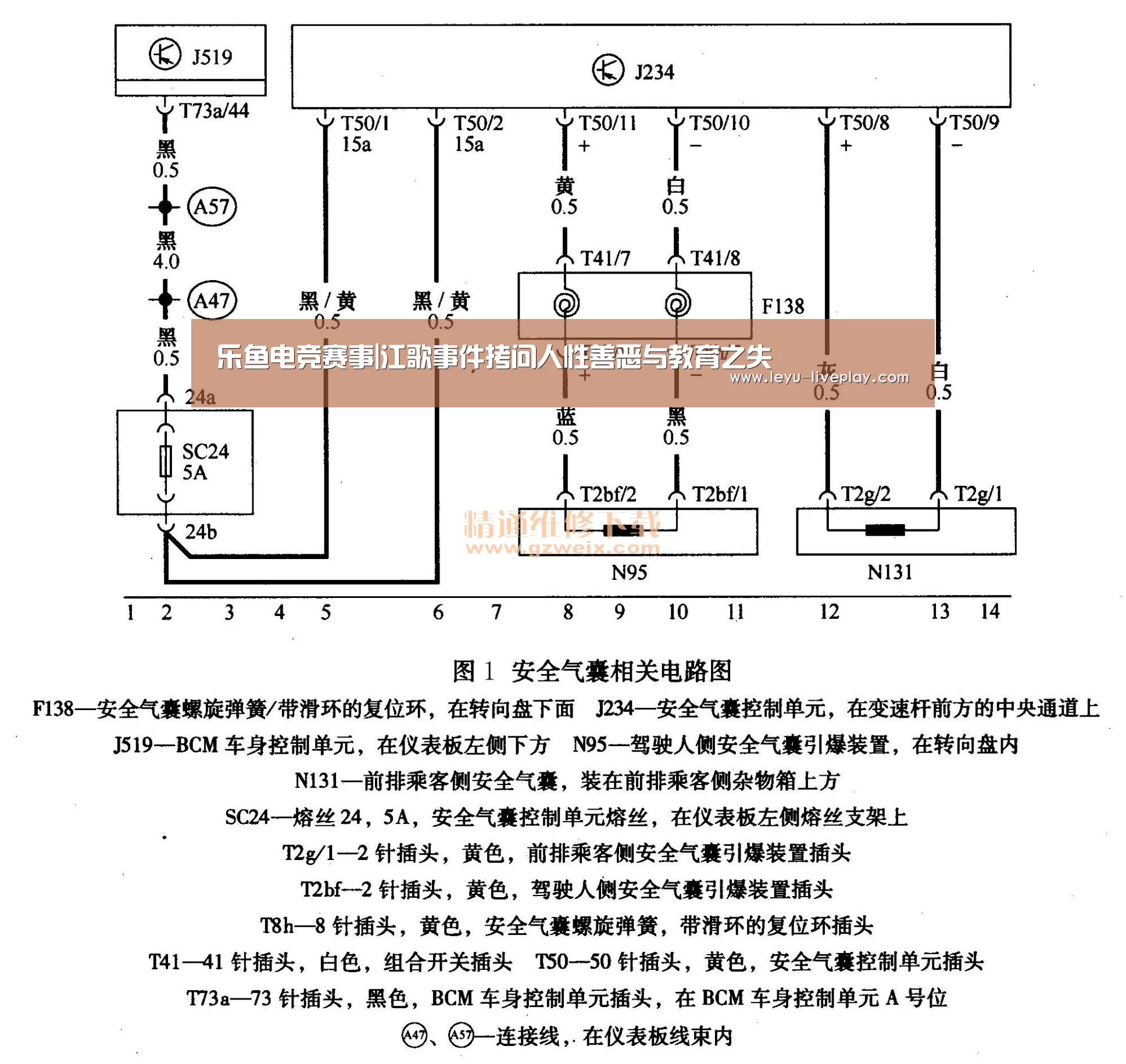 乐鱼体育赛事直播