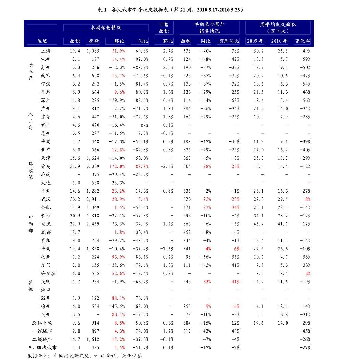 乐鱼体育|2017杭州幼儿园招生政策